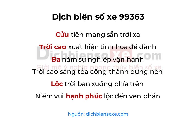 Dịch thơ biển số 99363