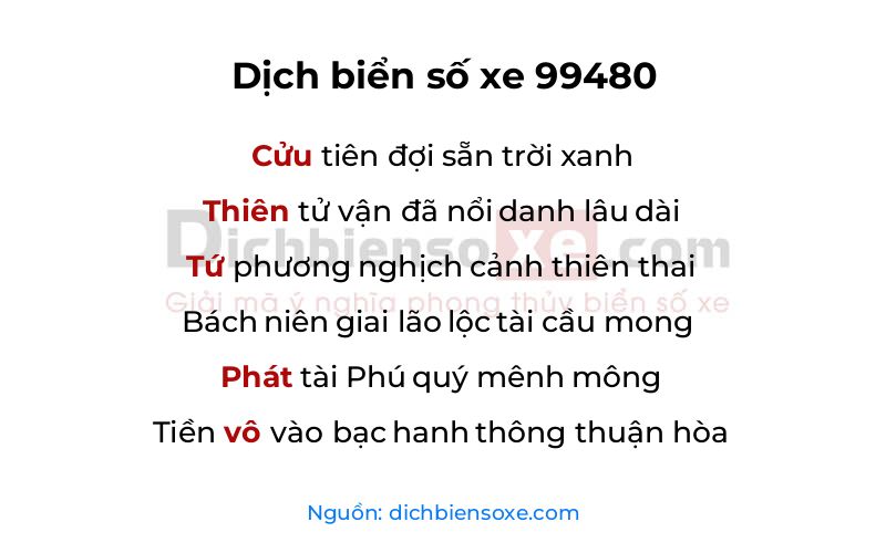 Dịch thơ biển số 99480