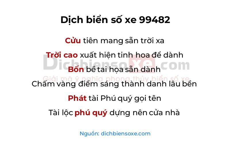Dịch thơ biển số 99482