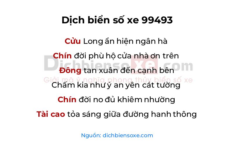 Dịch thơ biển số 99493