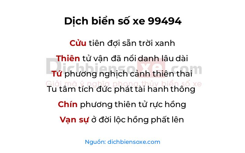 Dịch thơ biển số 99494