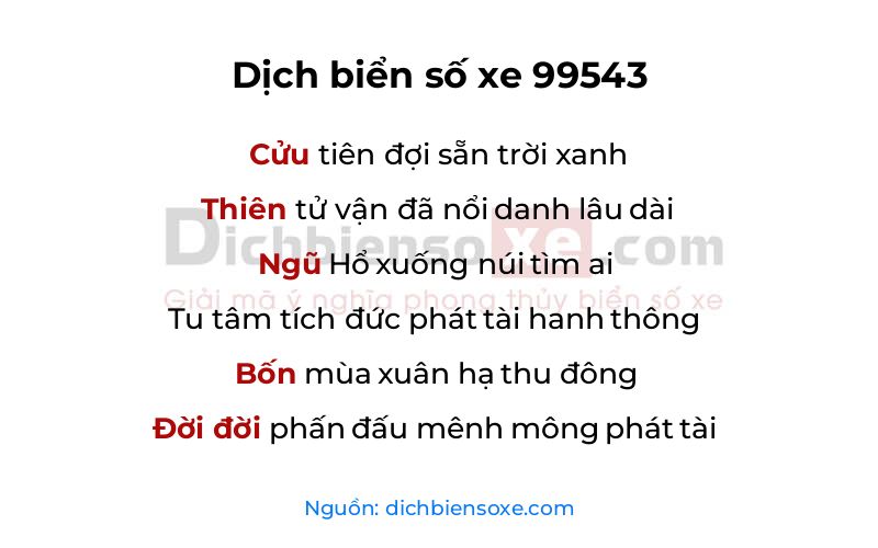 Dịch thơ biển số 99543