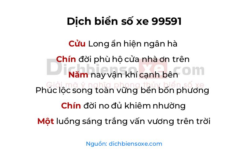 Dịch thơ biển số 99591