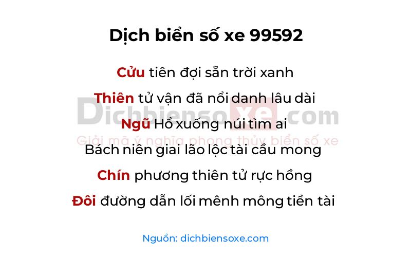 Dịch thơ biển số 99592