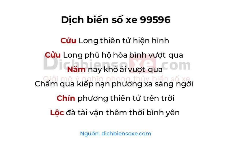 Dịch thơ biển số 99596