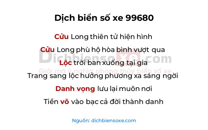 Dịch thơ biển số 99680