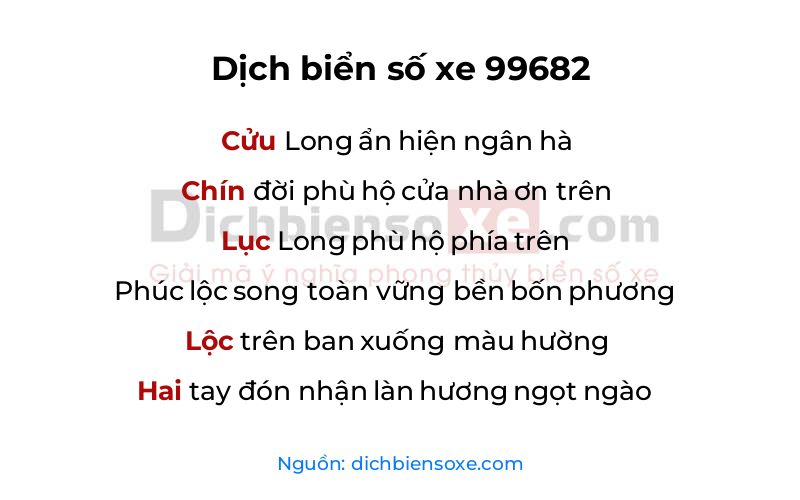 Dịch thơ biển số 99682