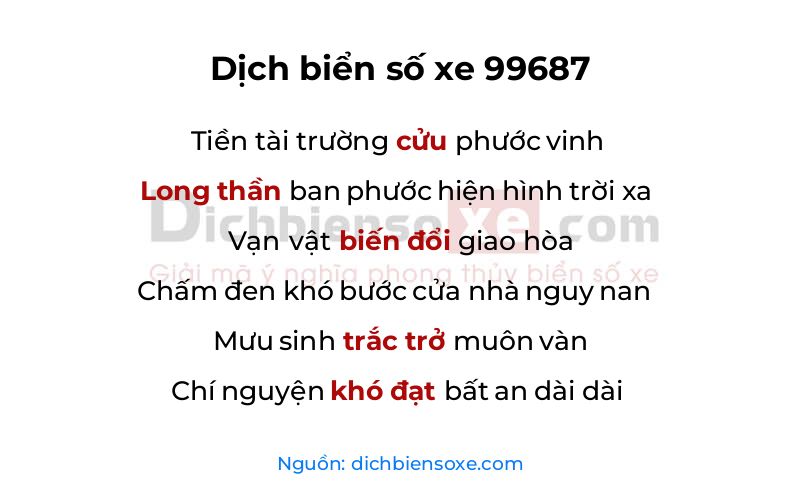 Dịch thơ biển số 99687