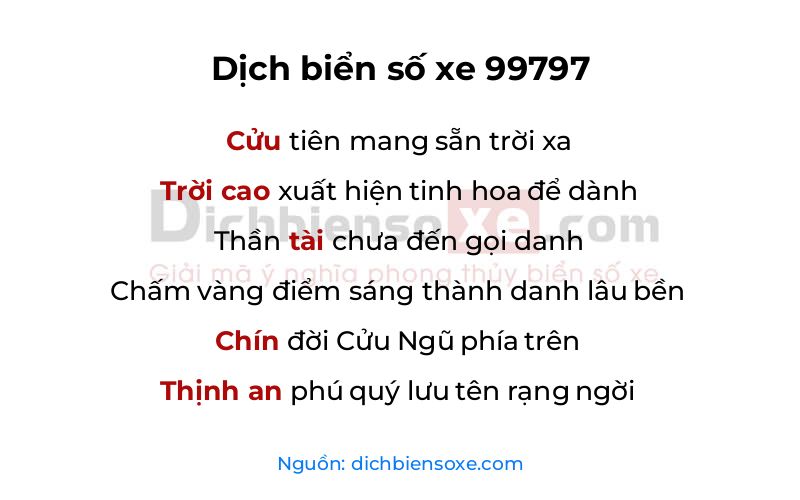 Dịch thơ biển số 99797