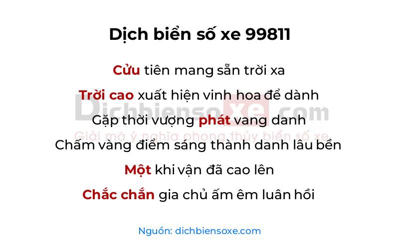 Dịch thơ biển số 99811