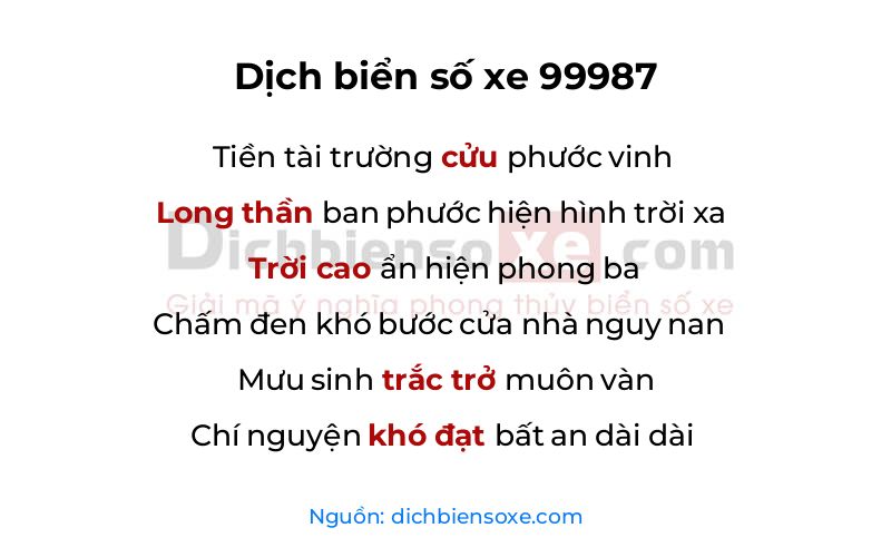 Dịch thơ biển số 99987