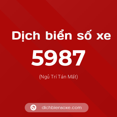 Ý nghĩa biển số xe 5987 là gì?